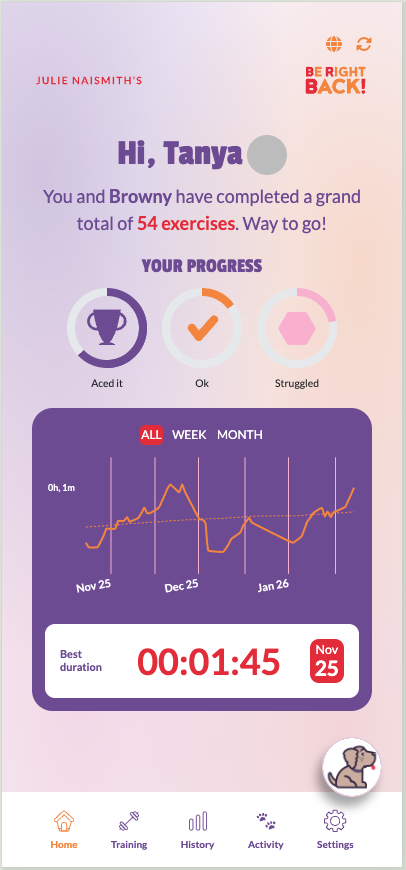 Be Right Back dashboard with progress summary and trend chart