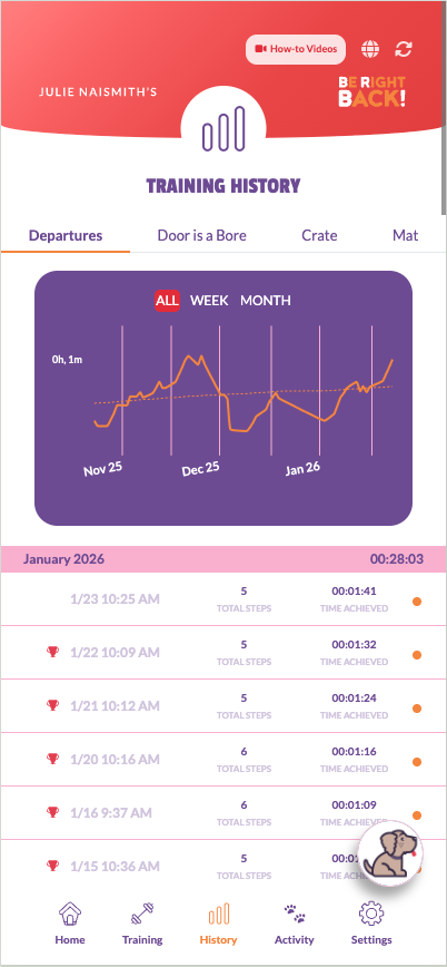 Training history view showing trend graph and session list
